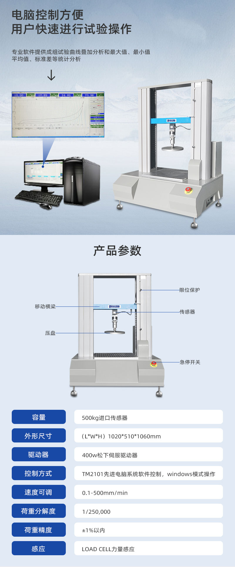 HD-A513-C-電腦式多功能伺服拉壓強度試驗儀_04.jpg