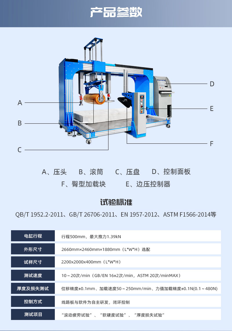 HD-F764-電腦式床墊綜合試驗儀詳情頁_05.jpg