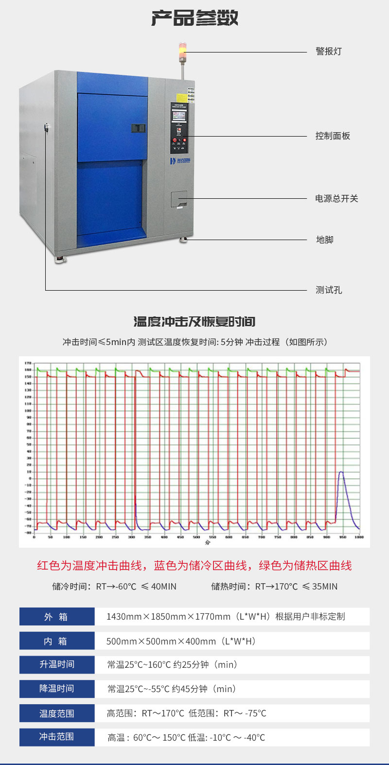 HD-E703-冷熱沖擊試驗(yàn)箱_04.jpg