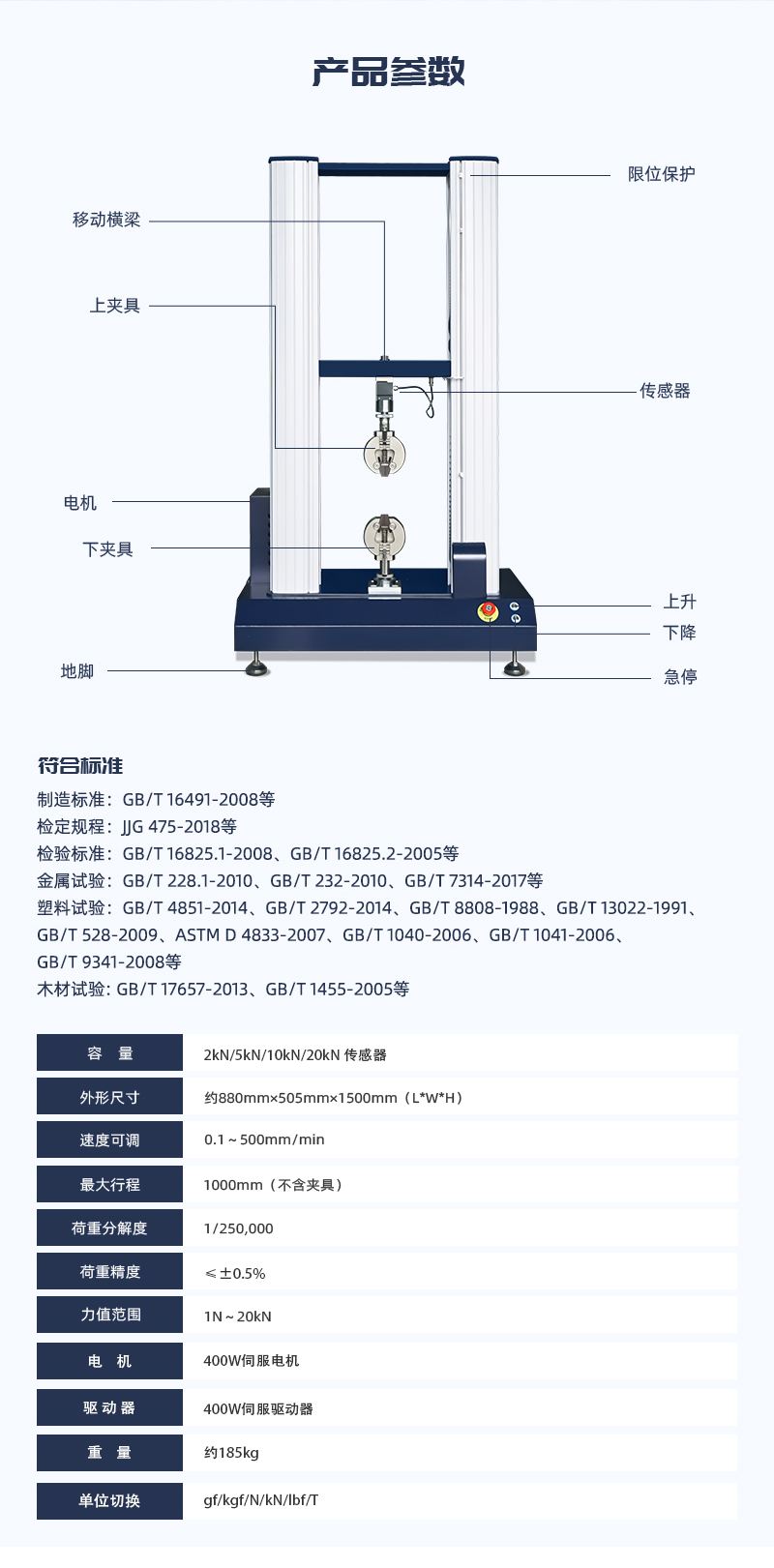 HD-B604-S-電腦伺服雙柱拉力材料試驗(yàn)儀_03.jpg