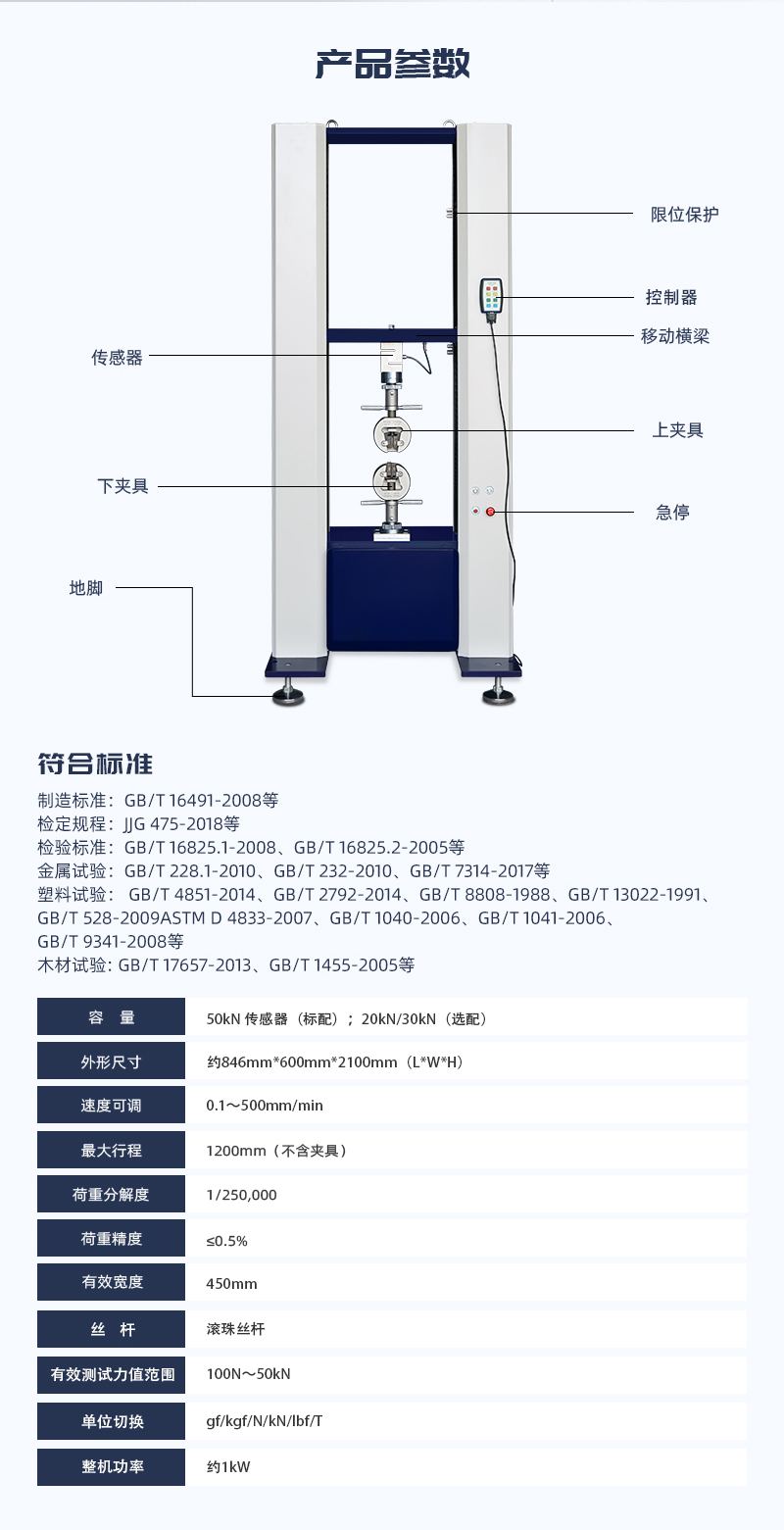 HD-B615-S-電腦伺服雙柱拉力試驗(yàn)儀_03.jpg