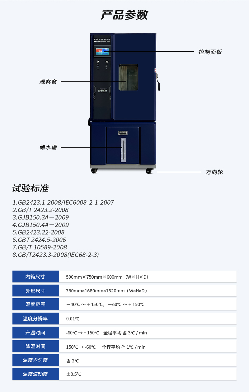 HD-E702-225K-（深藍(lán)色）可程式恒溫恒濕試驗(yàn)箱_03.jpg